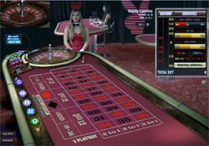 Roulette Microgaming